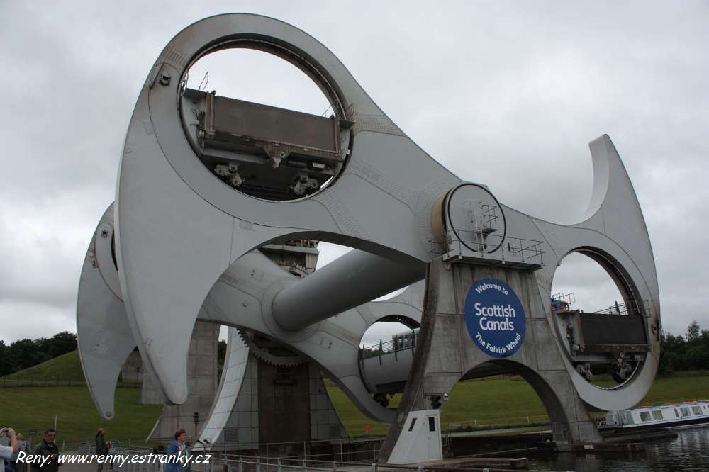 Falkirk Wheel